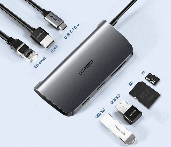 UGREEN Premium 7-in-1 USB-C Hub for MacBook ไดร์เวอร์
