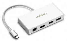 UGREEN USB C to USB 3.0 HDMI RJ45 Ethernet Hub ไดร์เวอร์