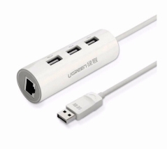 UGREEN USB to USB 2.0 RJ45 Ethernet Adapter ไดร์เวอร์